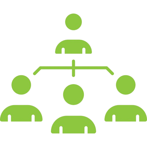 Mga Organisadong Kategorya